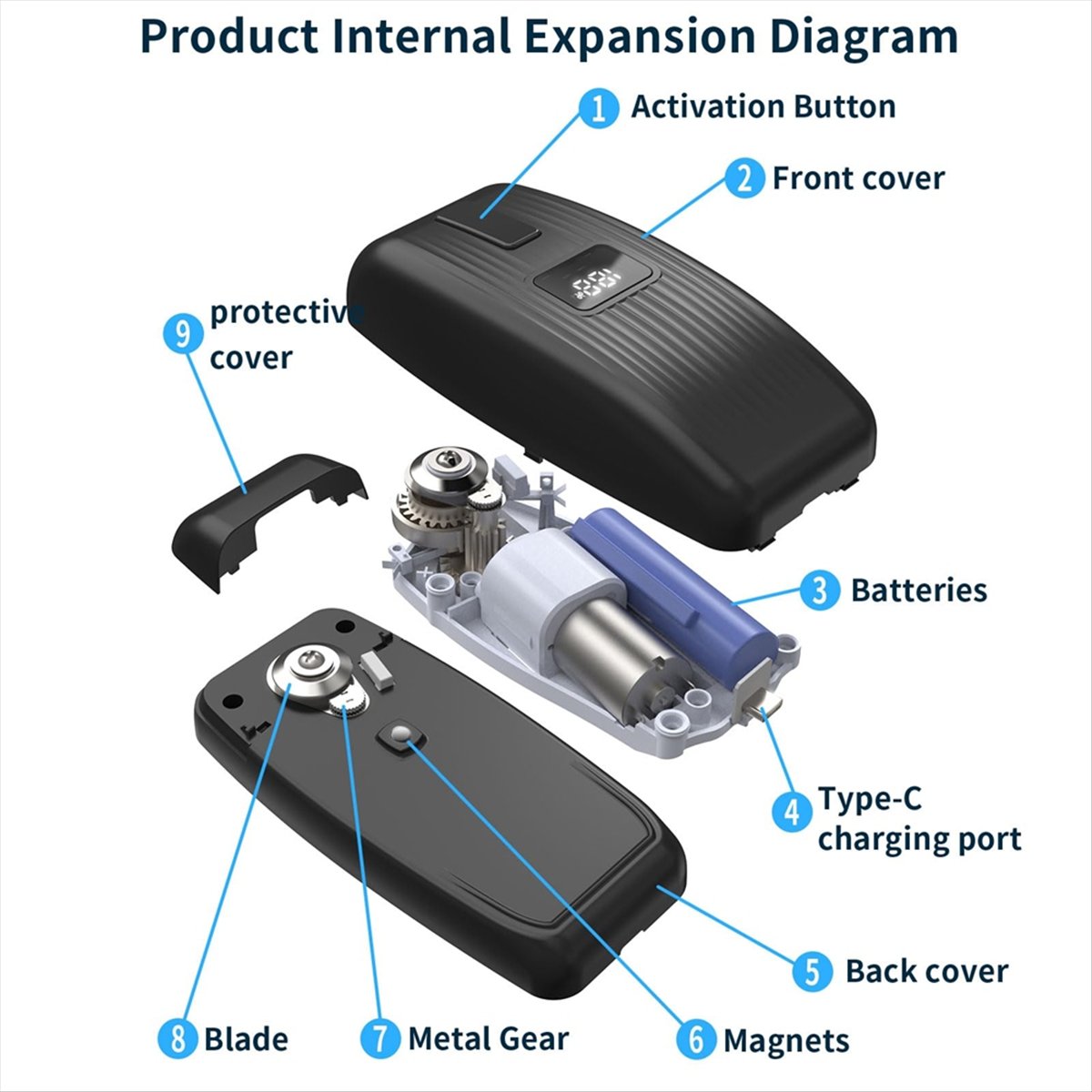 Electric Can Opener - BHBL Elektrikli Konserve Açacağı - Tek