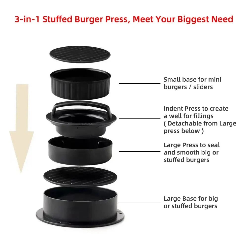 Yuvarlak Hamburger Burger Pres - Kitchen Gadgets Modern incelemesi ve fiyatı