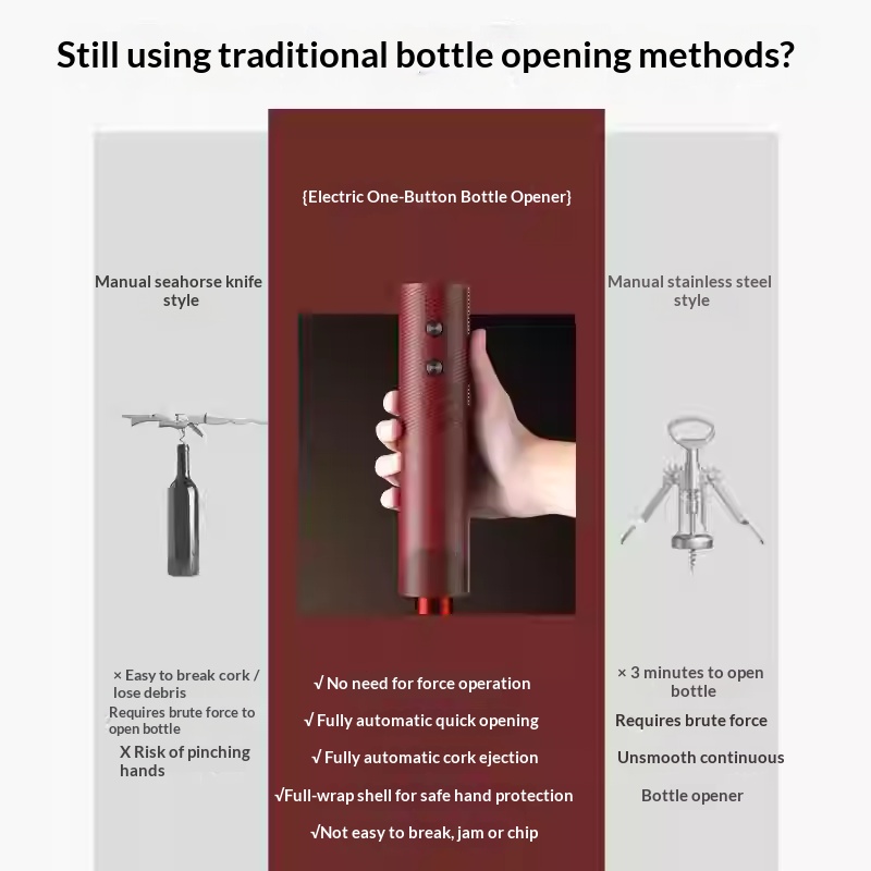 Elektrikli Şarap Şişe Açacağı  - Electric Can Opener incelemesi ve fiyatı