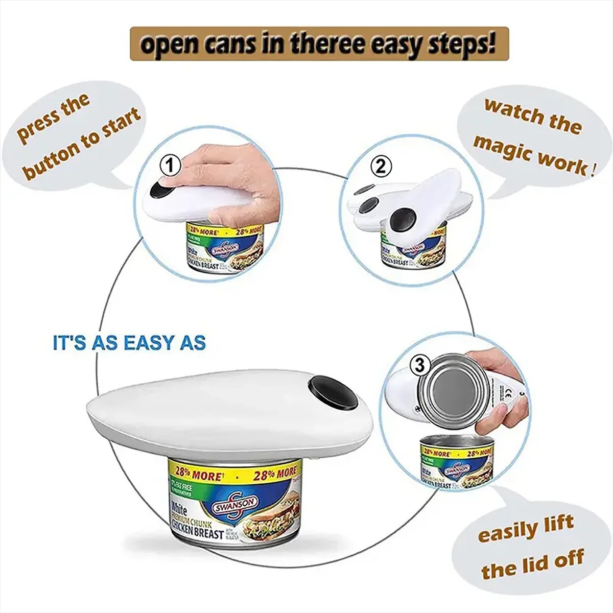 Elektrikli Otomatik Kavanoz Aç - Electric Can Opener incelemesi ve fiyatı